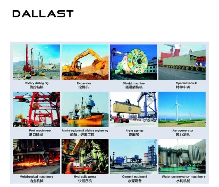 DALLAST Hydraulic Cylinder application